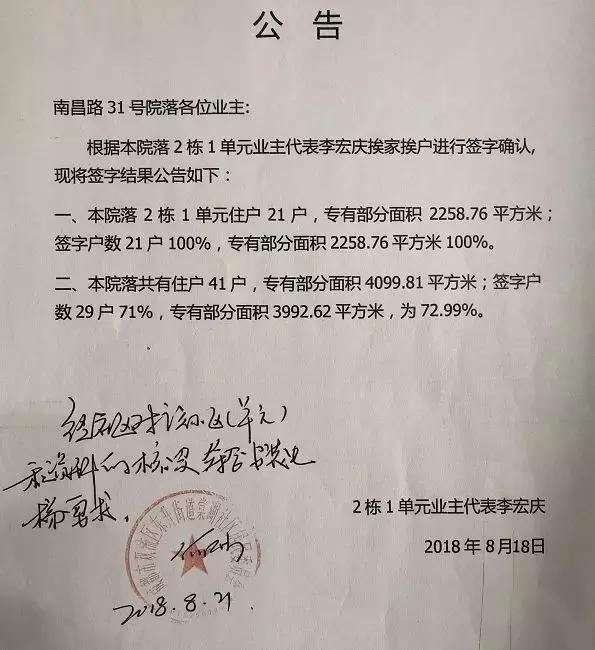 重磅：双流首个老旧小区加装电梯正式运行！政府支持20万，快看流程！