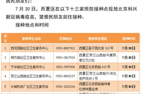 西夏区十三家预防接种点投放新冠疫苗啦，快去接种！图片