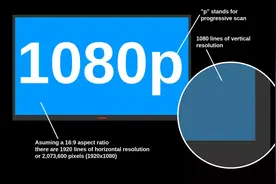 4K视频比1080P画质差？放心，国家队又出手解决了图片