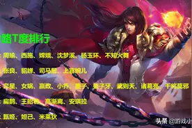 法师T度排行更新，节奏法师T0无疑，“中路三鬼”直接变成T4图片