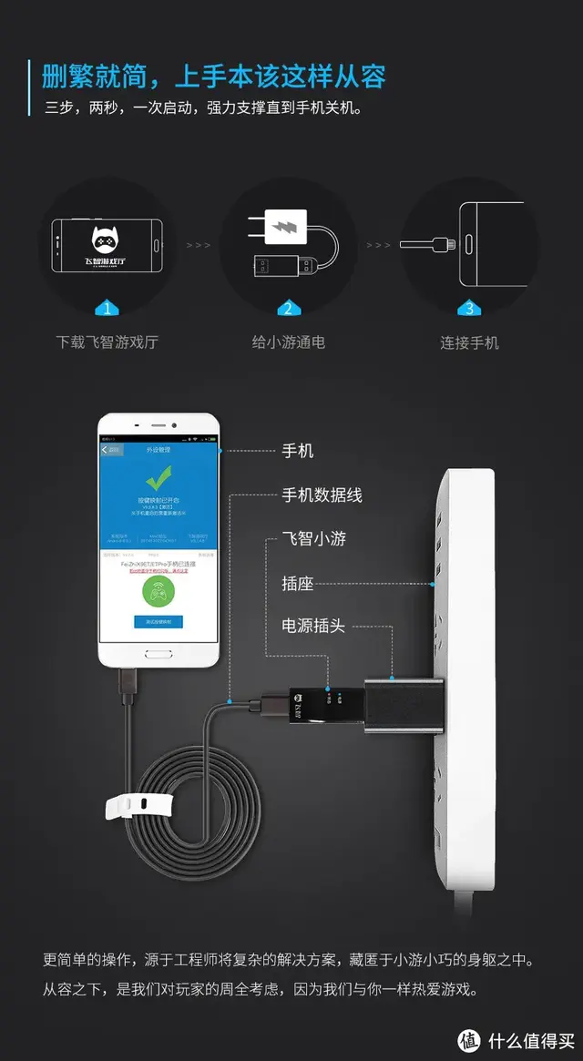 捡垃圾开箱及使用 篇二：洋垃圾必备神器之黑域激活器