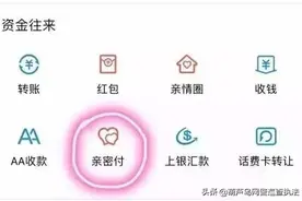 #净网2020# 别让骗子带你开通“这个”图片