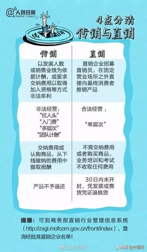 理财传销死灰复燃，提醒家中老人小心！（附34个传销组织名单）