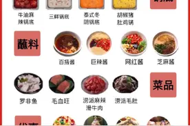 超全海底捞点单攻略（附海底捞热门菜品价目&隐藏优惠）图片