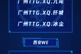 KPL春季赛季后赛败者组第二轮首发图片