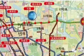 直通首都机场！昌平“北部联络线”已经启动研究图片