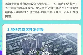 重磅！一图读懂加快新首钢地区转型发展2021年工作重点 细节来了……图片