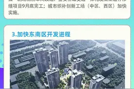 重磅！一图读懂加快新首钢地区转型发展2021年工作重点 细节来了……图片