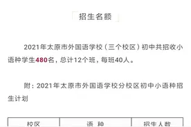 2021年太原市外国语初中小语种学生招生工作安排图片