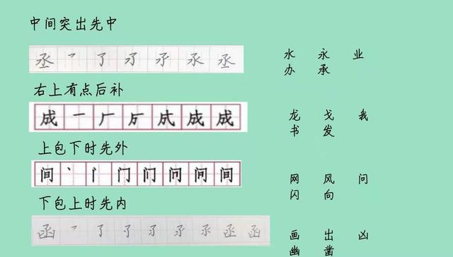 遵照笔顺的规范，写出漂亮美观的汉字