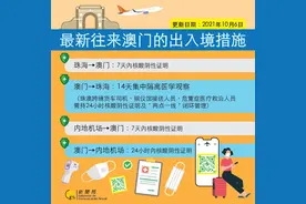 最新！往来澳门的出入境措施图片