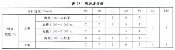 涨姿势！这些不常见的道路交通标志，您认识几个？