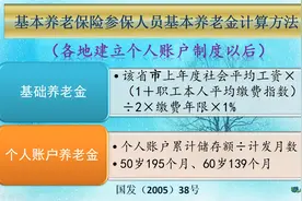 灵活就业人员2021年参保，60%基数和100%基数缴费，有多大区别？图片