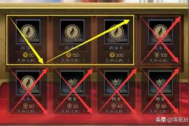 三国志战略版：新版夏侯惇14级开4级土地，平民S6开荒要注意图片