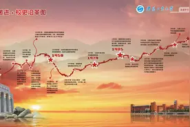 成果打破国际垄断！东北“超硬核”大学，创造中国第一，国务院多次表彰！图片