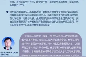一图读懂·2020专业——化学工程与工艺图片