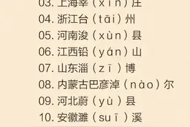 中国100个最容易读错的地名，河南占10个图片