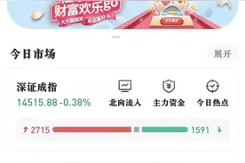 证券账户的14个用途图片