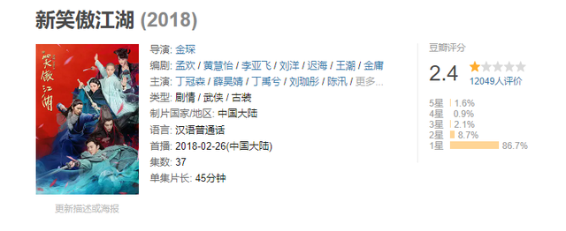 豆瓣3分以下的神剧，一部比一部尴尬，后劲太强，我的眼睛受了伤