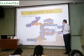 心理学的前世今生视频封面