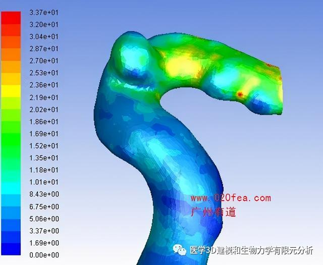 三分钟掌握流体力学基本概念——精要提炼