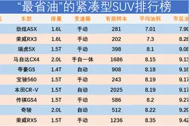最省油的SUV最新排名出炉，国产车居多图片