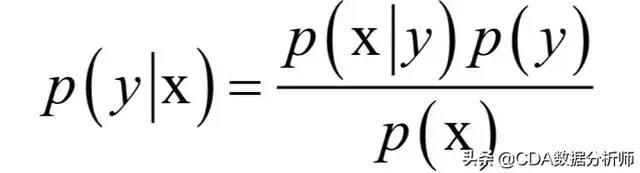 实对称必定可以对角化