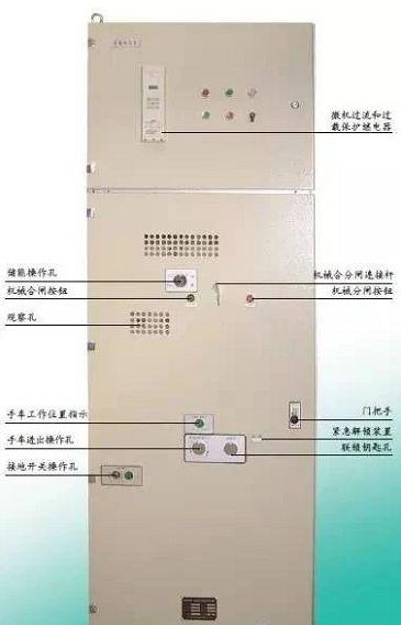 wdznyjy是什么电缆「WDZN一丫J丫是什么电缆」