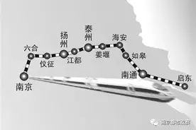 苏中三市即将动车直达上海，是福还是祸？远期有利南京图片
