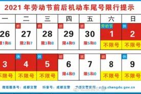 @驾驶员 速看！成都五一假期的限号提示来了图片