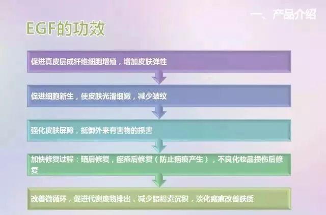 美肌冻干粉有什么作用 美肌冻干粉有什么作用和功效