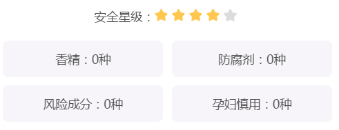 2020年8款巨好用洗面奶，谁用谁变帅