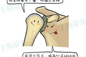 @40~60岁人群，这种难以忍受的肩疼可以自愈图片