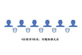 面试官：5杯水如何分给6位领导，回答先给职位高的5位被淘汰图片