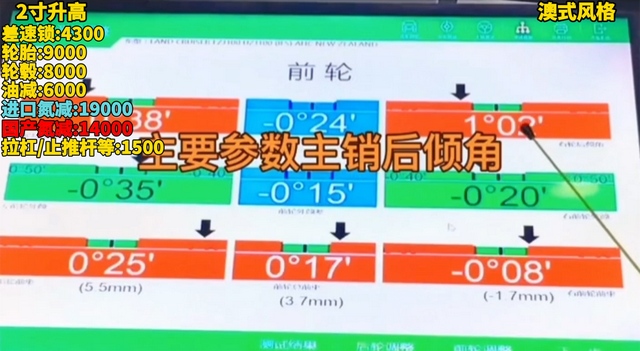 丰田越野系列改装分享：普拉多（霸道）几种不一样的升级案例