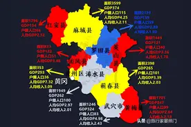 16项数据告诉你，黄州依旧是黄冈No1，麻城县市一枝独秀图片