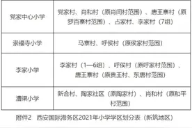 2021年西安国际港务区义务教育公办学校学区划分公布图片