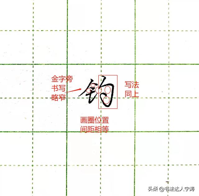 这些行书技法，看着难，写起来却简单！其实“笨”方法才是好方法