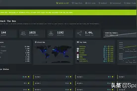 三十七，Web渗透提高班之hack the box在线靶场注册及入门知识图片