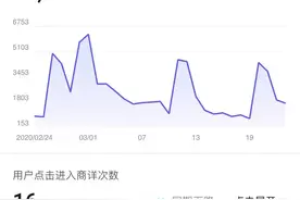 搞抖音培训教的那些赚钱路子，我来说说靠不靠谱图片