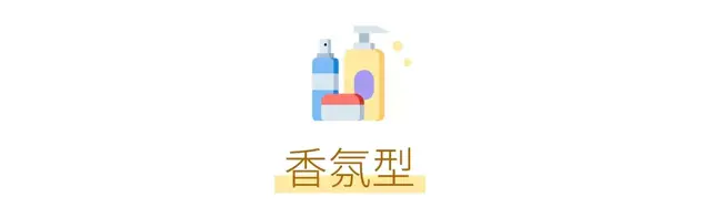 身体乳会使身体变白吗
