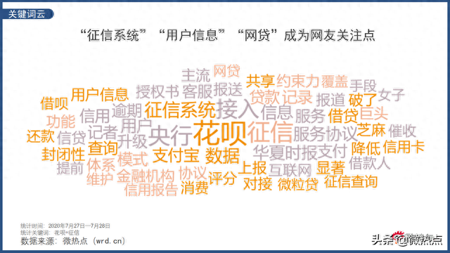 花呗逾期能贷款买房嘛，支付宝花呗有逾期行为影响买车买房贷款吗 配图03