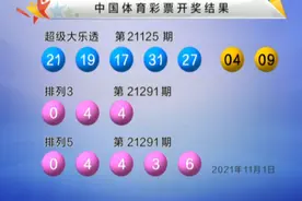 大乐透第21125期开奖：头奖1注1000万花落贵州 奖池攀升至12.88亿图片