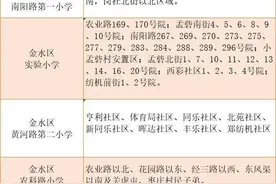 金水区学校划片入学范围（小学）图片