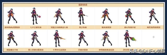 DNF：勇士对决各种绝版武器装扮，玩家只能换一个，有些外观帅气