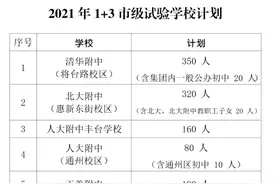 北京1+3项目招生即将启动，39所学校招3138人图片