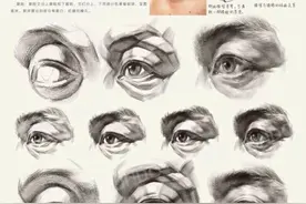美术生:素描头像五官多角度结构和塑造技法大全图片