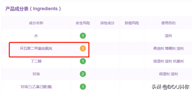 鎱庣敤锛佹爣姒溿€愬瓡濡囧彲鐢ㄣ€戦兘鏄亣鐨勶紒