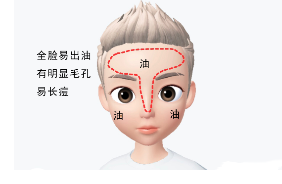 2020年8款巨好用洗面奶，谁用谁变帅