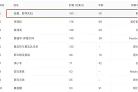 干货！家族办公室案例分析图片